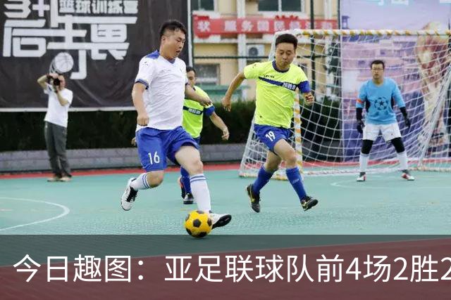 今日趣图：亚足联球队前4场2胜2平 这届世界杯中日韩都踢的很出色